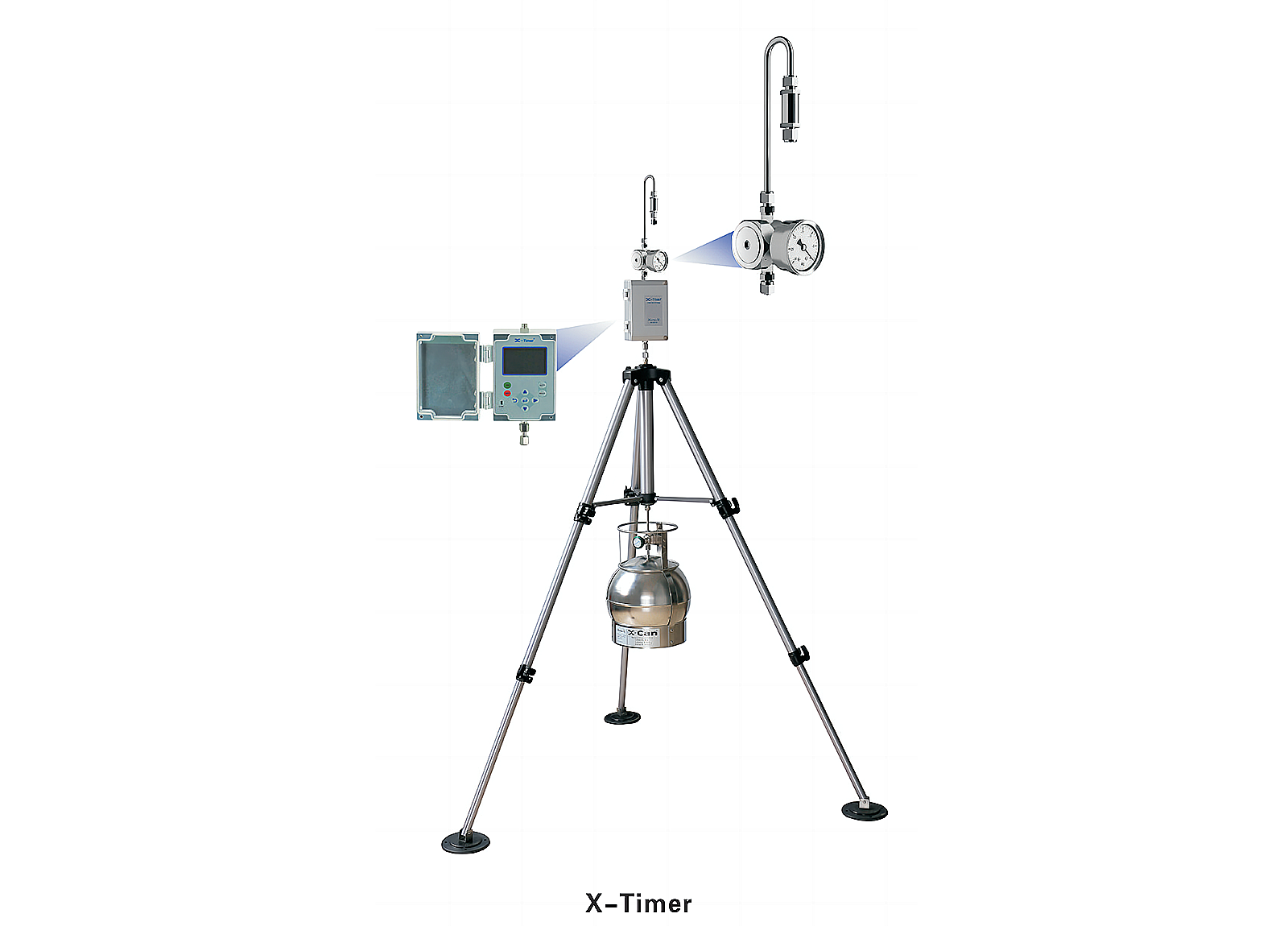 Xonteck-X-Timer限流孔定時(shí)采樣儀